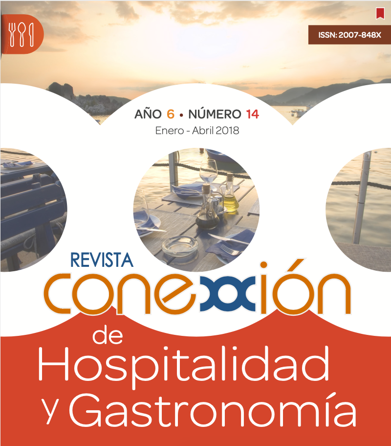 Revista Conexxión de Hospitalidad y Gastronomía Año 6 – Número 14