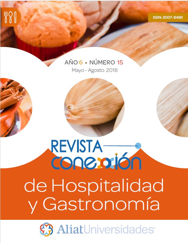Revista Conexxión de Hospitalidad y Gastronomía Año 6 – Número 15