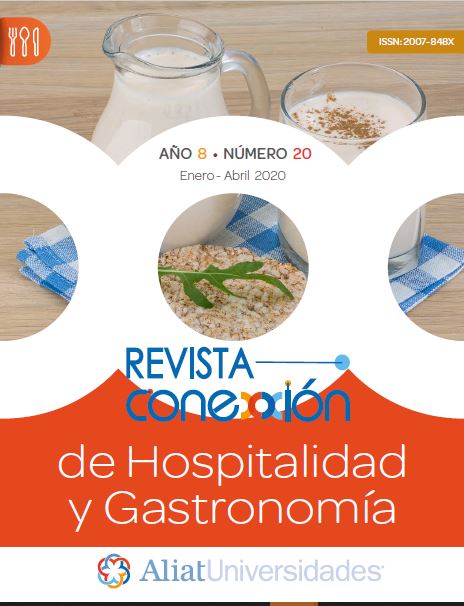 Revista Conexxión de Hospitalidad y Gastronomía Año 8 – Número 20